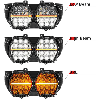 HONEYCOMB ROAD GLIDE LED SCHEINWERFEREINHEIT